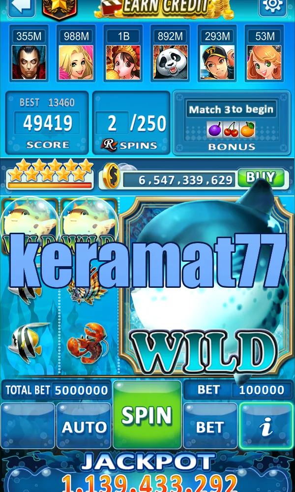 keramat77 Masuk